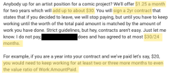 clientsfromhell: Open call for a comic artist posted to a social media community. Not a joke post. This guy was dead serious, and screamed at me when I pointed out all the problems with his “contract” offer. ฮ for two years of open-ended work. 