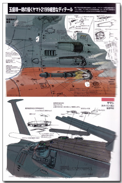 spaceshipsgalore:  … Space Battleship Yamato 2199 - Yamato Mechanics 2199 Model Book … #spaceship – https://www.pinterest.com/pin/206321226660315376/
