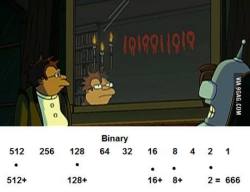 nomellamesfriki:   Aprende binario con Bender