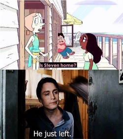 Steven Universe vs The World