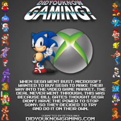 didyouknowgaming:  Microsoft and SEGA. http://www.vgfacts.com/trivia/1126/  And they STILL can&rsquo;t stop Sony. Never will.