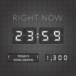 thefactsnow:  1,300 PEOPLE DIE PER DAY IN