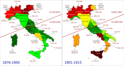 Estimates of the number of emigrants from 1876-1900 and 1901-1915, according to their region of origin.