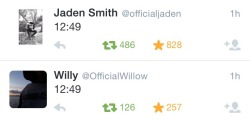 sadillite:  The Smith kids are tweeting times I think they’re planning on killing everyone