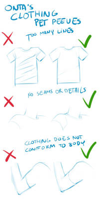 Thefurryartacademy:  Clothing Tutorials,Tips And Guides In Order To Make Interesting