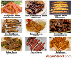 veganfoody:  Plant Based “Bacon” Recipes