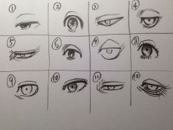 fuku-shuu:Following the blog post with Eren &amp; Historia’s eyes, Isayama has published this today! (Source)Can you identify the correct owner of each eye?UPDATE: Isayama has revealed the correct answers via today&rsquo;s blog post!1) Mikasa 2) Armin