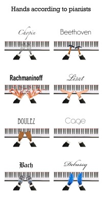 chopin-demonium:  mahlersfreundin:  Yes chopin-demonium  I DON’T KNOW WHICH ONE IS THE FUNNIEST OMG I AM CHERISHING THIS FOREVER bassflutes 