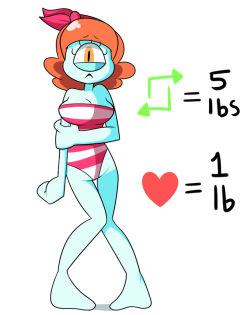 official-shitlord: i felt like doing one of those weight gain note drive things, and mitzi lost a bet so she’ll be the lucky contestant here :y  so basically 1 reblog = 5 lbs  and 1 like = 1lb  starting weight is 110 lbs 