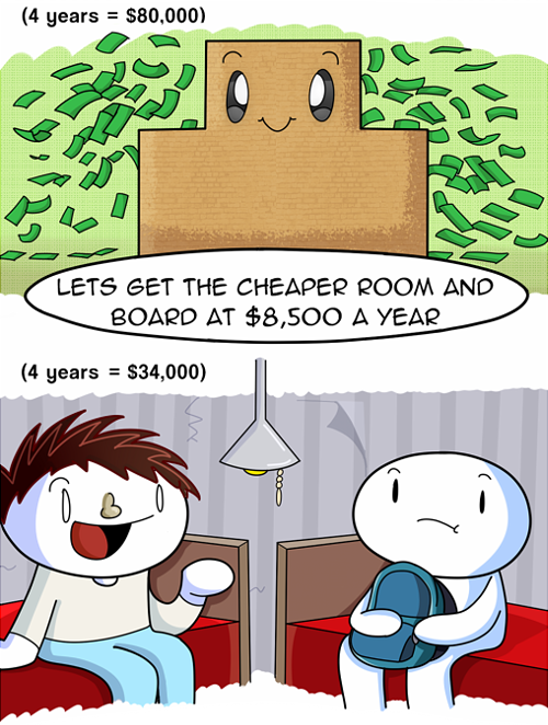 theodd1sout:  I can retire early AND LIVE adult photos