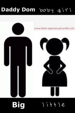 black-sapiosexual:  Daddy Dom and little? Simple. A Dom and sub relationship based on loving guidance, gentle instruction, and firm correction with a dash of age-play. 