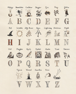 Alphabet from Harry Potter’s bedroom in Godric’s Hollow [ x ]