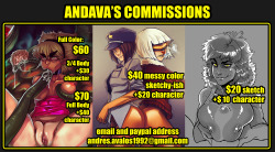 andava:  Payment: PayPal Payment is required to confirm a commission spot. Once your commission is approved I will let you know and then you can send payment. All payment is upfront on the part of the commissioner. FOR CONTENT NSFW: If you wanted me to