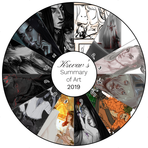 Is it time to post our summaries yet?Patreon | Ko-fi   