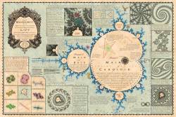 triphit:  billtavis:  I just completed the finishing touches on my new poster, a detailed map of the Mandelbrot Set in a vintage style. I’m calling it the Mandelmap.The Mandelbrot Set is a fractal shape with infinite detail that you can zoom in on.