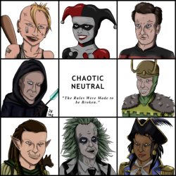 eljackinton:  Back when I started this project earlier this year, I thought finishing it would be this far away thing, and here we are, with just one more to go. Chaotic Neutral is another alignment that can be difficult to insert characters into, since