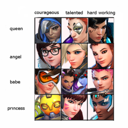 angelic-petty:all ow girls are best girl  ♡  
