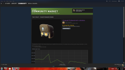 Selling My Unusual. Mostly Because A) I Hardly Play As Sniper, And B) I Already Got