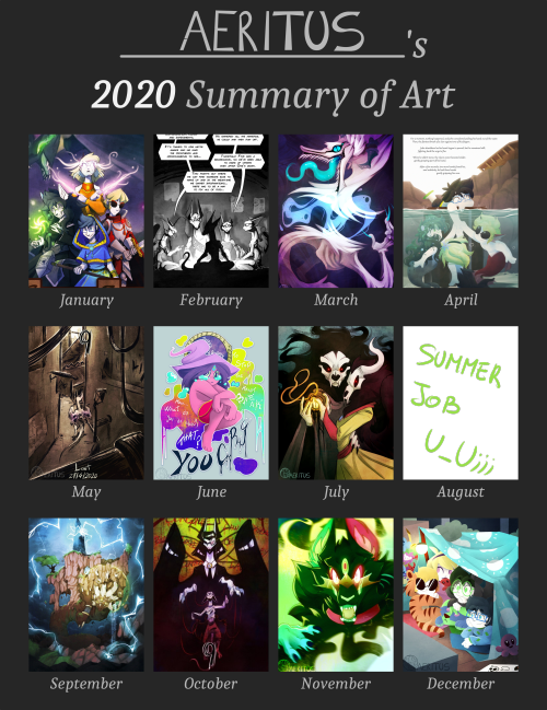 What a year, am I right?Somehow feeling Im getting somewhere iwth my art, even if I do still jump on and off styles and themes but bluh that’s the fun part ;PGot progress? sorta feel so but idk &gt;_&gt;Looking forward mroe improvement on 2021, really