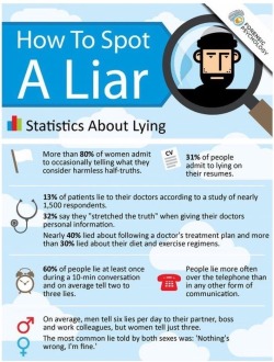 liberty-has-died: psych2go:  liltoasterstrudel:  Thanks for helping me become a better liar  Lol  The better you know how to lie the better you can spot liars.  You need special glasses to see liars 