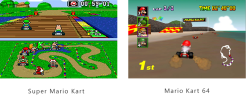 insanelygaming:  Mario Kart (1992 to 2014)