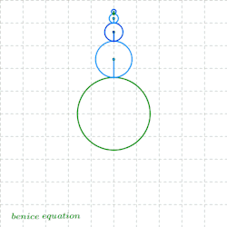 Spring-Of-Mathematics:     Spiroface - 4 Rolling Circles(Circumscribed) &Amp;Amp;