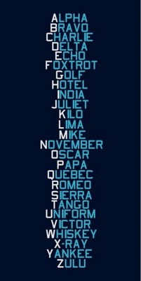 fried-butter:  prepare4life:  NATO Standard Phonetic Alphabet, The phonetic alphabet was developed as a way to spell things out over radio communications that may be less then ideal, I.E. a lot of static or weak signal. All the words were chosen because