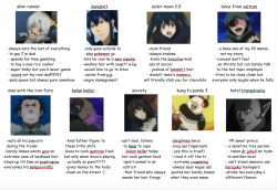 tag yourself *exorcist edition*stay tuned for noah and central agency version &gt;B)))))