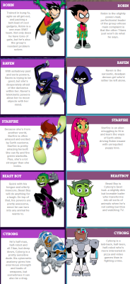 notlorenzo:  spiffyblargh:This is how you kill depth in a character.  PREACH. What is this Teen Titans Go! bullshit?..can I just get a show about Raven’s past? Thanks.