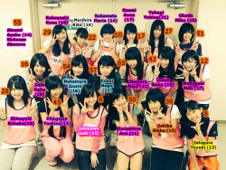 yukirena88:SKE48 8th Generation (19 Members)Final Audition ended on 30  October 2016First stage performance (Sansei Kawaii) on 19 November 2016 during SKE48 59 Members Solo Concert at Aichi Arts Centre