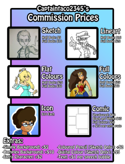 My new commission price list. Same prices as last time, but there are a few more items added. If you’re interested in buying a commission, please ask. Also, supporting me on Patreon gets you discounts on all commissions. 