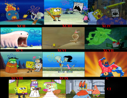 chrossrank:Samurai Jack Season 5 summarized by spongebob