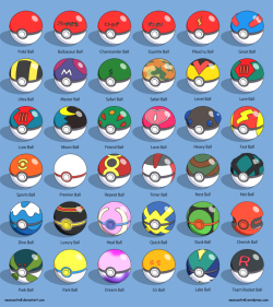 insanelygaming:  Various Pokeballs Created by Sean Cantrell