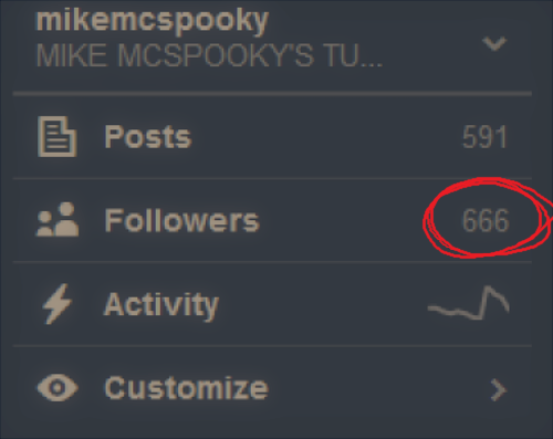 So now I’ve got myself 666 followers, so uh, thanks for giving me satanic internet powers you guys! :D