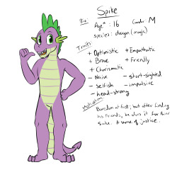 Spike&rsquo;s Quest: Character References Been wanting to put up some reference for these guys from the story since  I started it, but I didn&rsquo;t want to give away too much spoilers, but since I&rsquo;m well into the story and almost everyone is