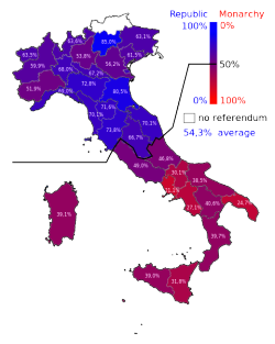 Italian constitutional referendum, 1946
