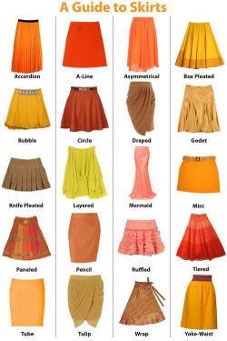 the-queen-of-thedas:  decorkiki:  A Visual #Fashion Guide For Women - Necklines, Skirt Types &amp; More! Come and Shop with us at www.GoGetGlam.com   I didn’t know half of this 