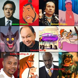 introvertedtendecies:  lilliaun:  queerblackbuddhist:  marrymejasonsegel: Men of color and the Disney characters they have played  so many animals tho  the princess and the froggggg  Did anybody notice how most of the characters have some type of similar