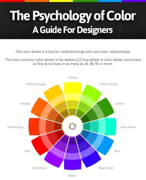 lifemadesimple:  The Psychology of Colour - A Guide for Designers.    “male weightlifters seem to lose strength in pink rooms while female weightlifters tend to become stronger”