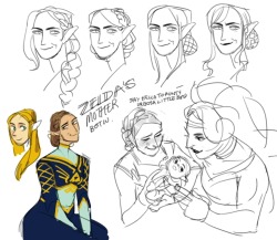 hattersarts:  there’s no canon description of zelda’s mother and its also unclear if the royal line was through her or the king so i thought what if her mother was a zelda too with godess blood but looked like another generation’s zelda. Also i