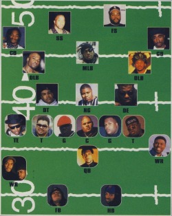 The Source&rsquo;s 1996 Rap Superbowl Roster