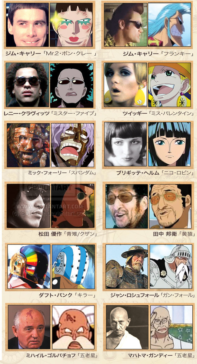  One Piece characters based on real life famous people.  these match up insanely