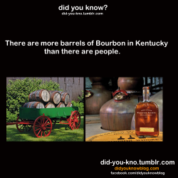 did-you-kno:  Source  I want to move to Kentucky