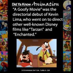 didyaknowanimation:  Today, A Goofy Movie turns 20 years old. As some of you may know, it’s actually one of my favorite Disney films. It was most definitely a product of its time–full of trendy haircuts, modern (at the time) clothing, and some great