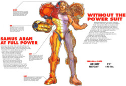 rotatingfloor:  spacedyke:  admetum:  samus is canon 200lbs of solid muscle  so theres no doubt she’s a trans woman, either then  hahahahhaa fuck right off you shitty idiot  ?????????