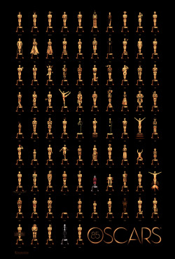 85 years of Oscars &hellip; how many of the Best Pictures can you name? (click the pic to be teleported to the list)