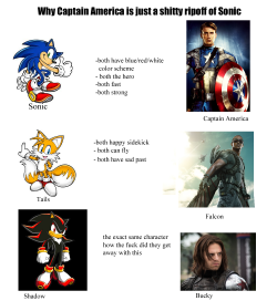 Sonic the hedgehog - June 1991Captain America - March 1941