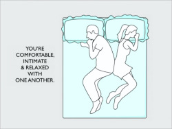 sadanduseless:  What Your Sleeping Positions Say About Your Relationship