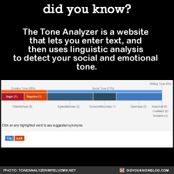 allydsgn: abby-studies-art:   cognitivevariance:  did-you-kno:  The Tone Analyzer is a website that lets you enter text, and then uses linguistic analysis to detect your social and emotional tone. Now you guys can sound nicer when you send me messages.