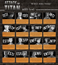stkidd:  click here to take the mbti type test!  full size chart here. 